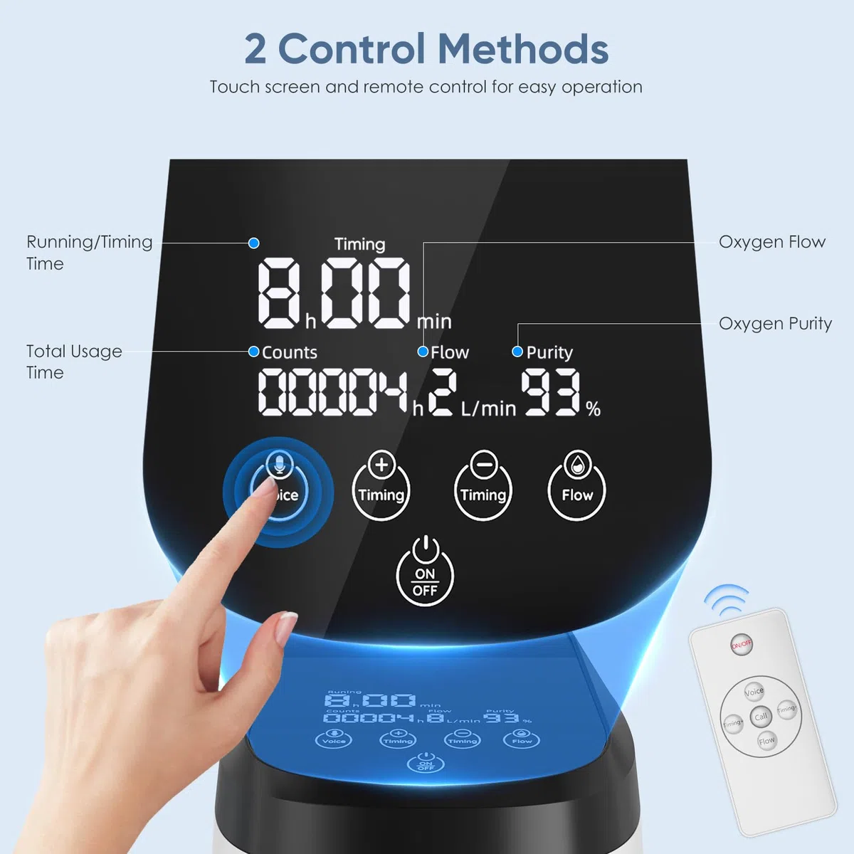 Concentratore di ossigeno, 1-9 litri/minuto ossigeno per casa, concentrazione 93%, ≤ 45dB lavoro ciclo 24 ore per auto, gite e viaggi (istruzioni in tedesco)