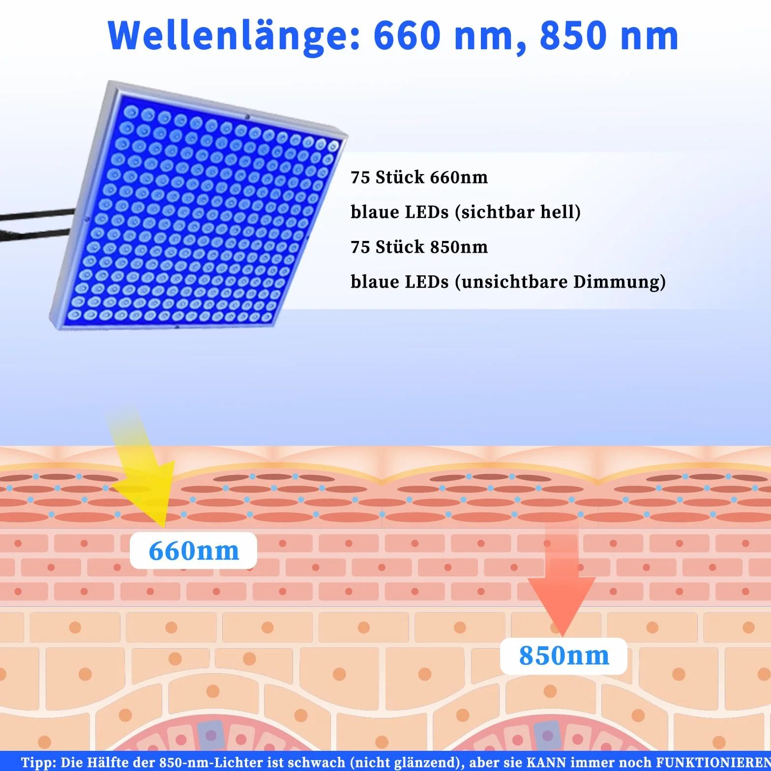 Solarium per la casa 460 NM lampada abbronzante 225 LED supporto pieghevole regolabile gancio sospeso corpo viso