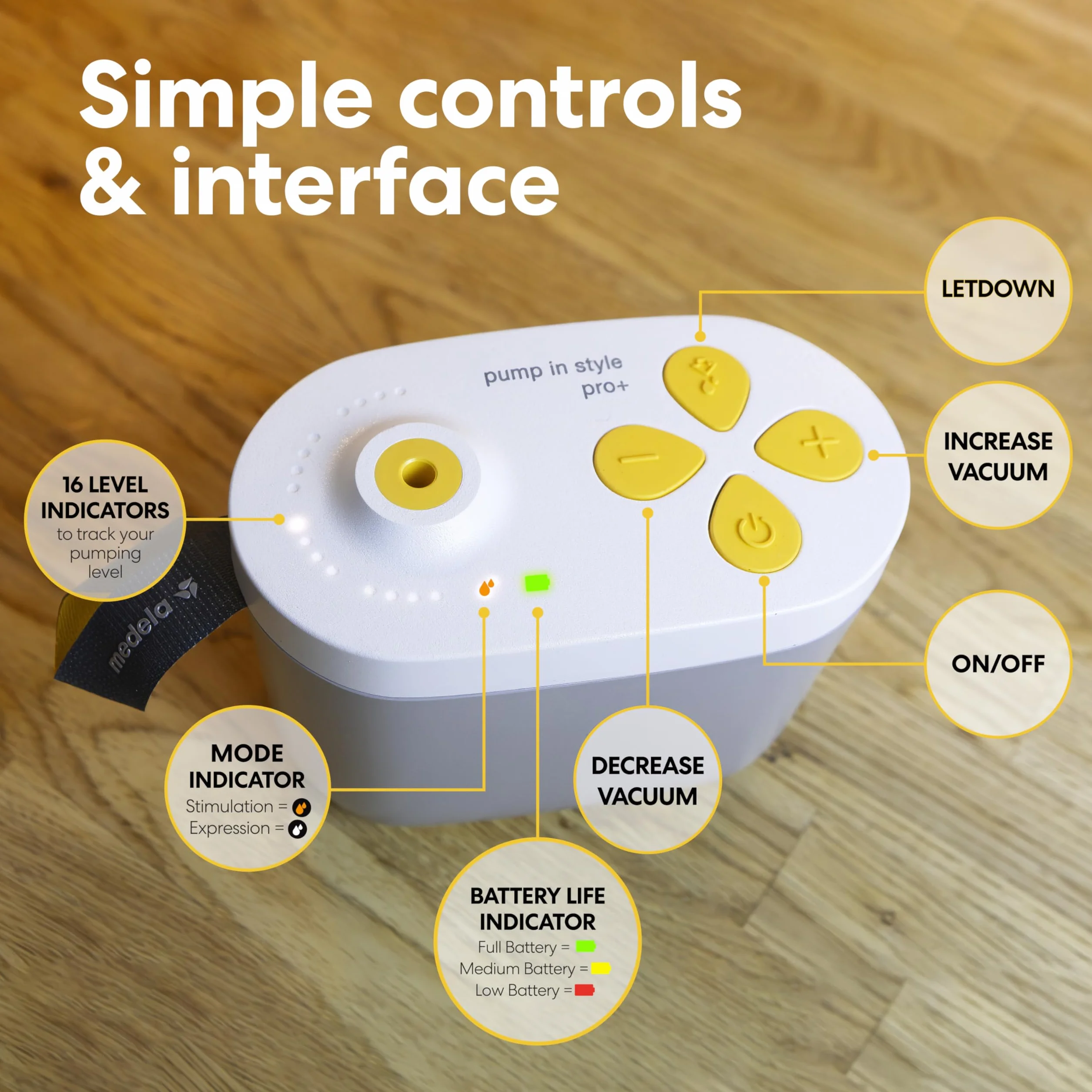 Medela Pump in Style Pro+ Doppio Tiralatte Elettrico Ricaricabile Grado Ospedaliero