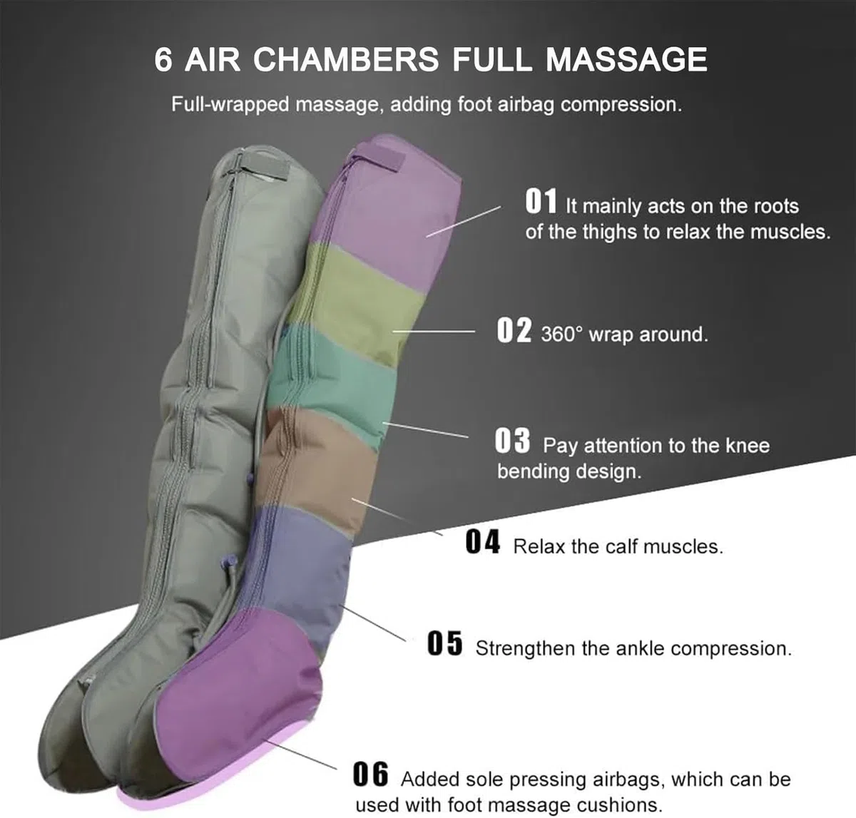 Massaggiatore per gambe per lipedema Macchina a compressione per gambe Massaggiatore per drenaggio linfatico Stivali a compressione per gambe per circolazione Massaggiatore per piedi e gambe