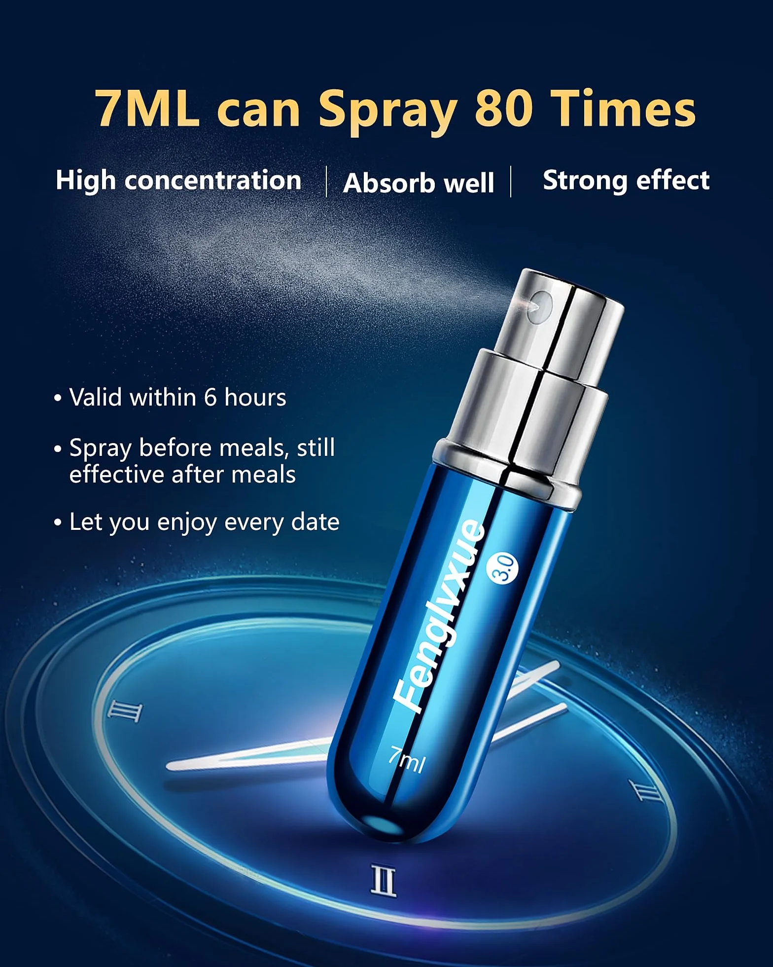 Delay Spray dla mężczyzn 0.24 Fl Oz 7 ml