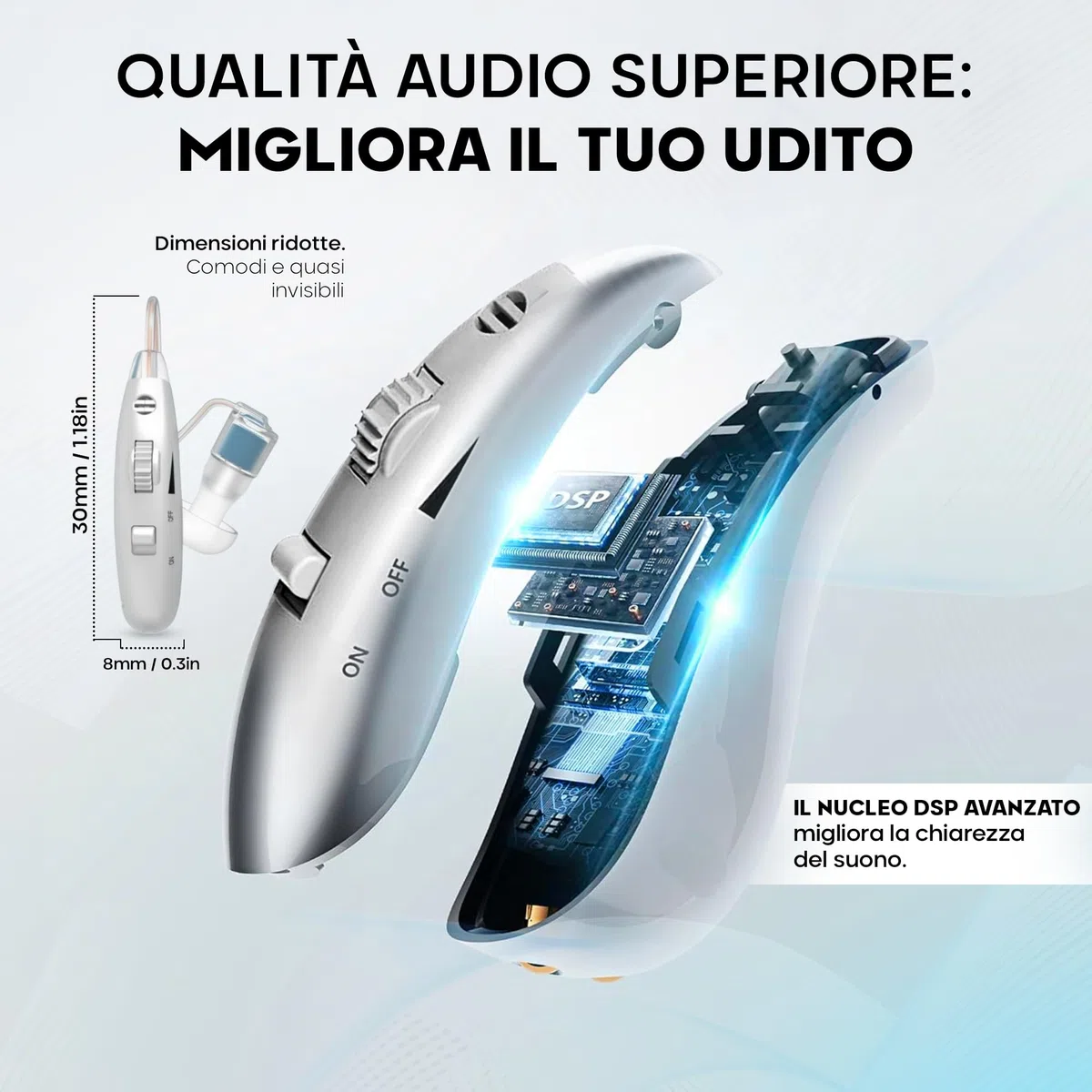 Amplificatore di Suono Personale Ricaricabile (2 Unità), Ultraleggero (4 g) Retroauricolare (BTE), Chip DSP, Volume Regolabile, Base di Ricarica Magnetica, per TV e Conversazioni