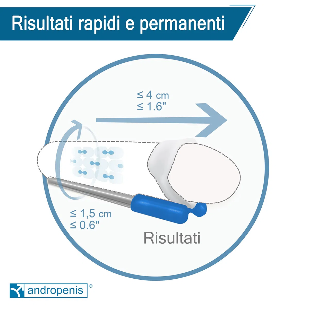 Andropenis Pro di Andromedical