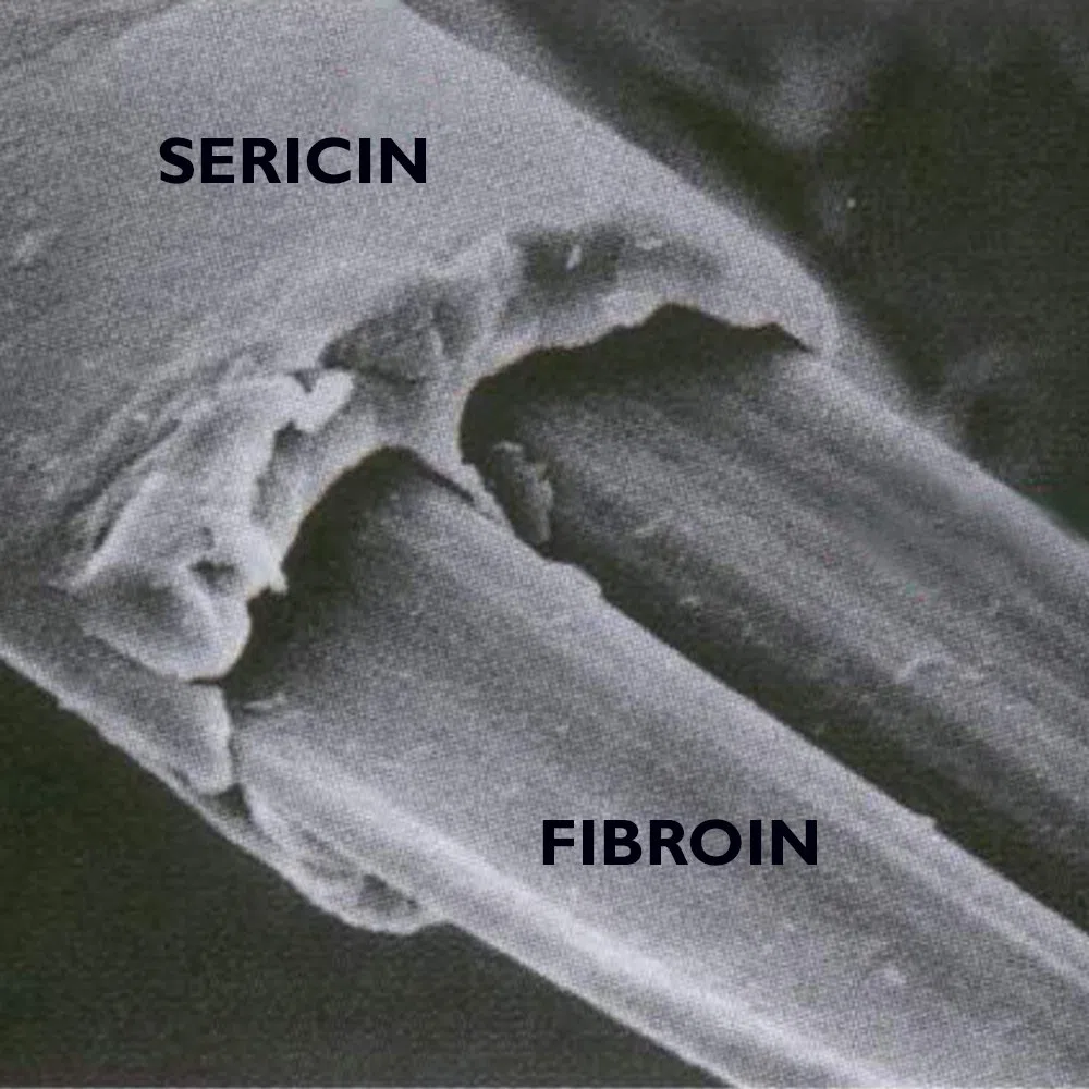 Dermasilk Set Terapeutico 3 Minislip Elite in Fibroina di Seta