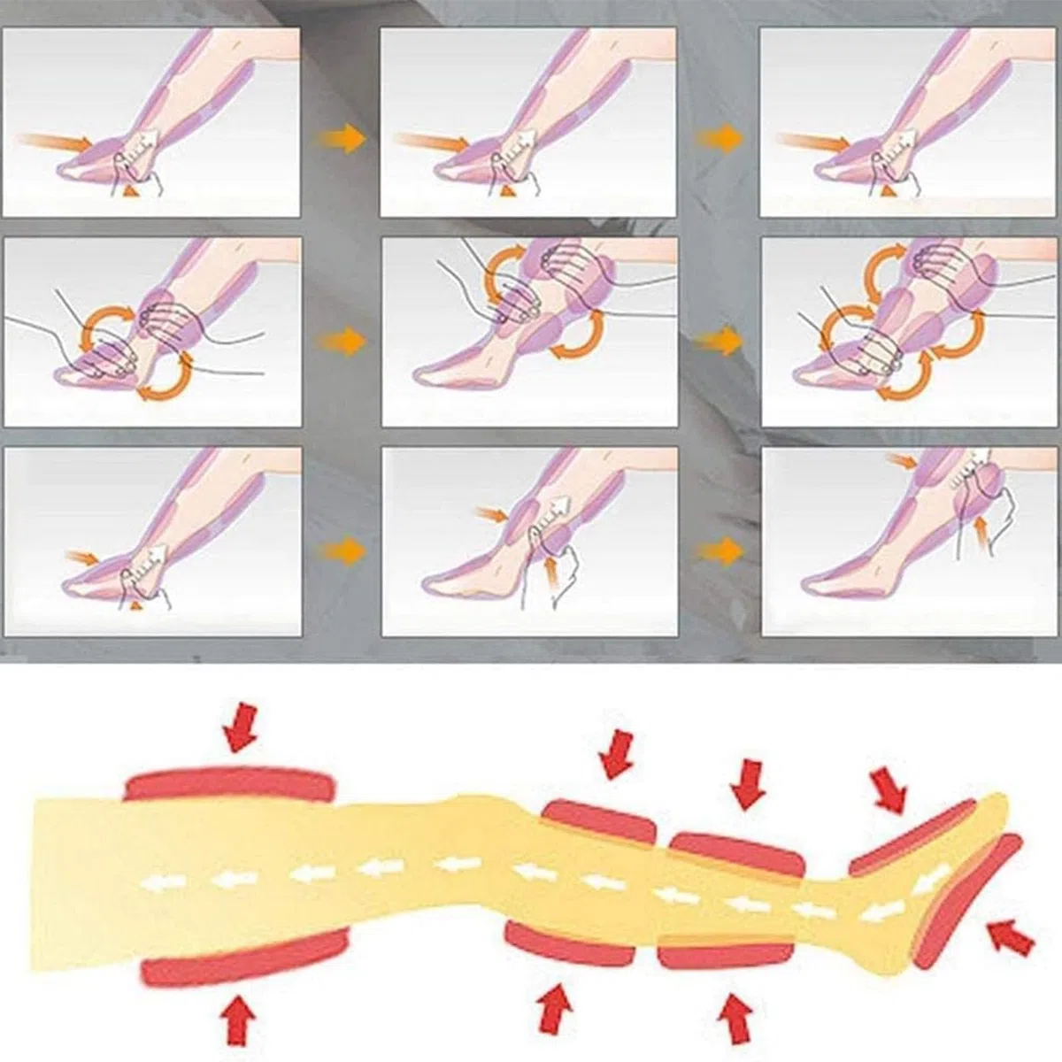 Professionale Apparecchio Massaggiatore Per Gambe, Addome E Braccio, Pressoterapia Per Casa | 6-Camere Massaggiatore Elettrico Compressione D'Aria, Pressoterapia Linfodrenaggio Circolazione Gambe