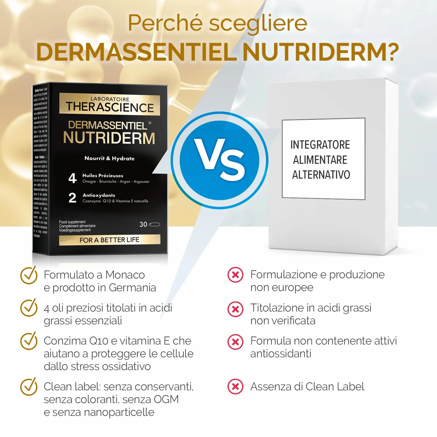 Laboratoire THERASCIENCE DERMASSENTIEL NUTRIDERM 30 kapsułek Argan Onagra Borragine Olivello Omega 3,6,7,9 Coenzima Q10 Vitamina E