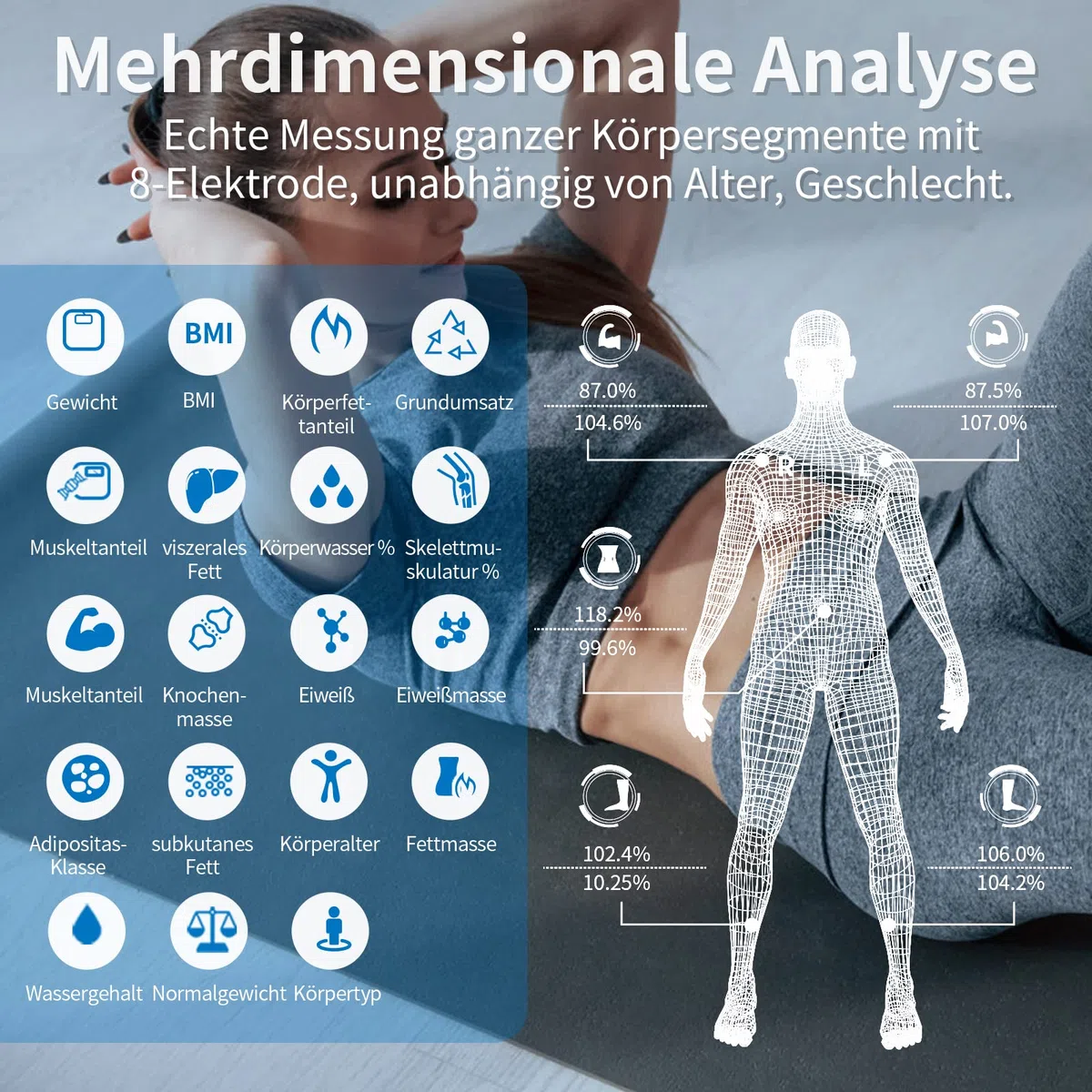Bilancia con Analisi Segmentale di Grasso e Muscolo, Bilancia Pesapersone con Display Grande 8 in 1, Bilancia Impedenziometrica Professionale con 20 Metriche Corporee, Bilancia Smart con APP