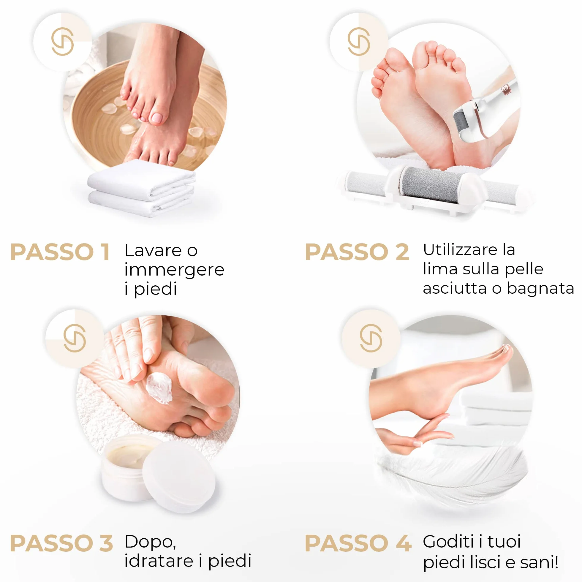 Essy Levigatore Elettrico per Piedi con 5 Rulli di Ricambio, Lima Ricaricabile per Rimozione Calli, 2 Velocità, Display LED, Ricarica USB, Kit Pedicure Bianco