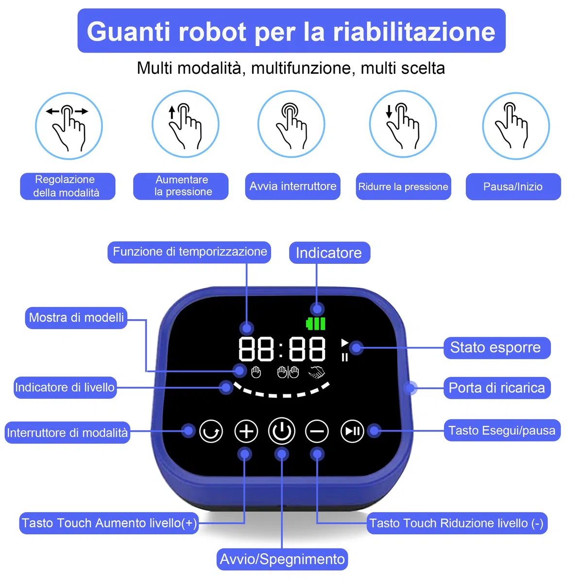 Guanti Robot Per La Riabilitazione Della Mano,Strumento Di Riabilitazione Delle Dita Auto-Addestrante,Attrezzature Per Il Recupero Dei Pazienti Con Disfunzione Della Mano (Mano sinistra-L)