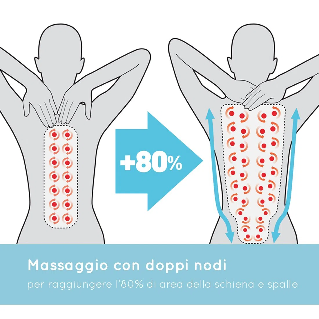 HoMedics ShiatsuMax, Sedile Massaggiante Shiatsu per Schiena, Area Lombare e Spalle, Poltrona Massaggiante Elettrica con 14 Programmi di Massaggio a Intensità Variabile, Funzione Calore, Grigio