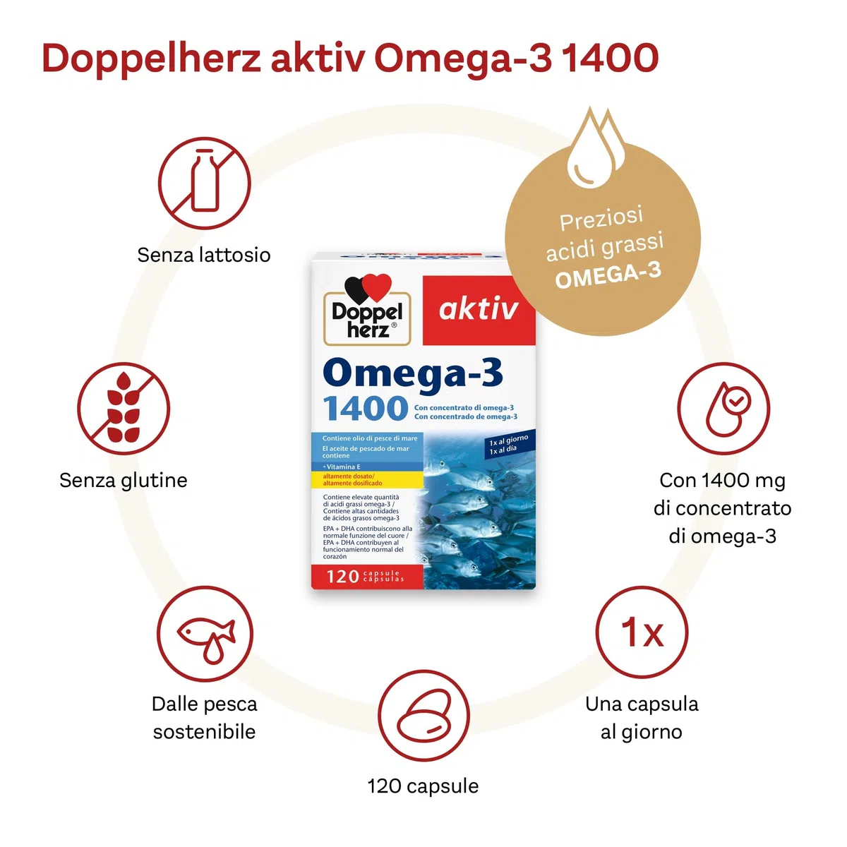 Doppelherz aktiv Omega-3 1400 - Integratore Alimentare con Concentrato di Omega-3 (DHA e EPA) e Vitamina E - Altamente Dosato - Senza Glutine e Lattosio - 120 Capsule