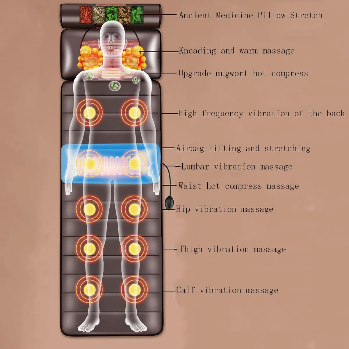 Generic Tappetino per massaggio completo del corpo con calore, 10 nodi vibranti, cuscini regolabili, cuscinetti riscaldanti, rilassamento muscolare del collo e della schiena, massaggiatore