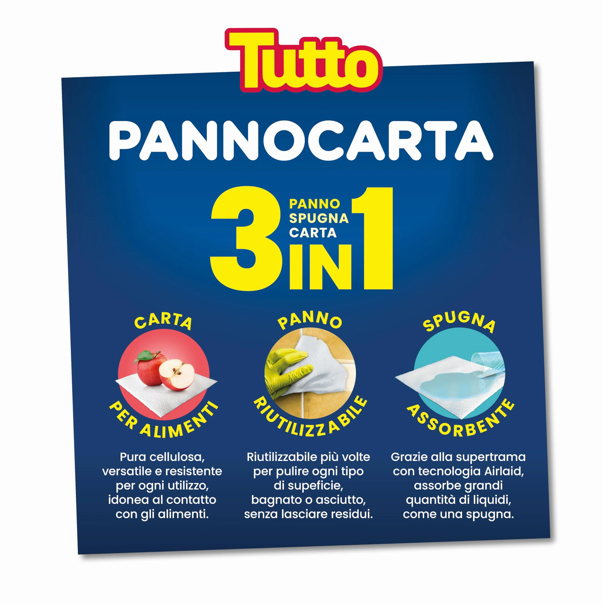 Tutto Pannocarta 3 in 1 Carta Multiuso 20 Rotoli Extra Assorbente Lavabile Riutilizzabile Made in Italy