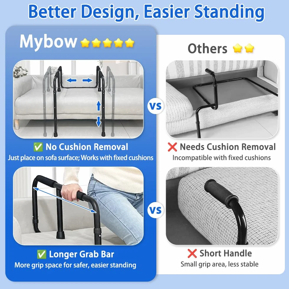 Assistente per divano, Assistenza sedia per anziani seduti a piedi, Grab Bar Aiuti in piedi per anziani, Maniglia di assistenza per divano in piedi, Dispositivi di assistenza per sollevamento