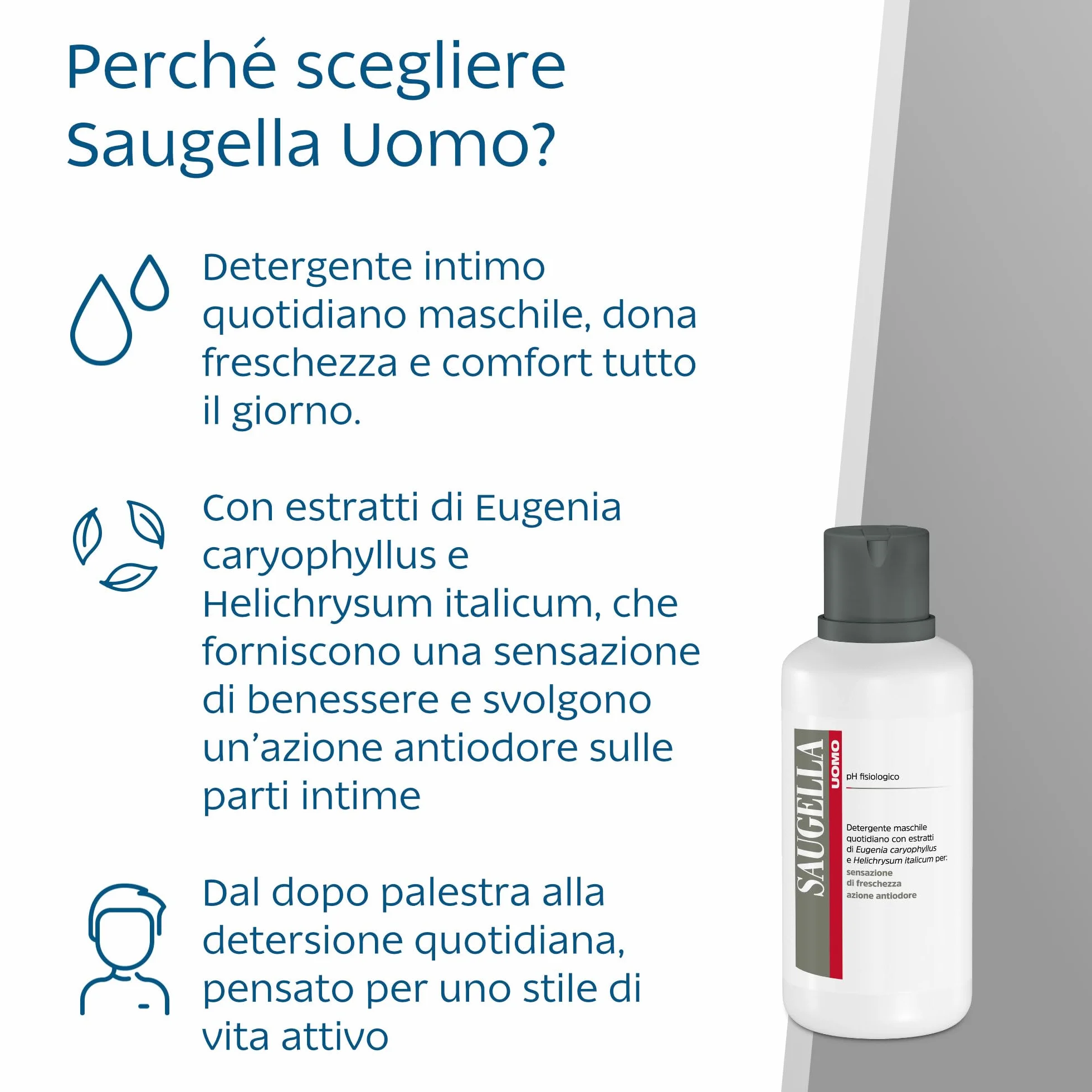 Saugella Uomo Detergente Intimo e Corpo Rivitalizzante Antiodore 2x750 ml