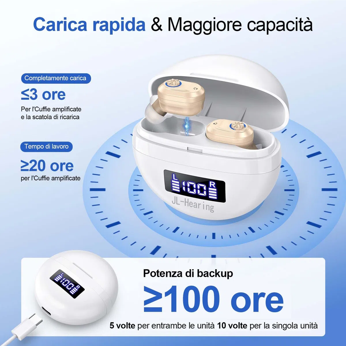 Dispositivo Audio Ricaricabili,Cancellazione del Rumore, Display a LED Custodia di Ricarica,Confezione da 2